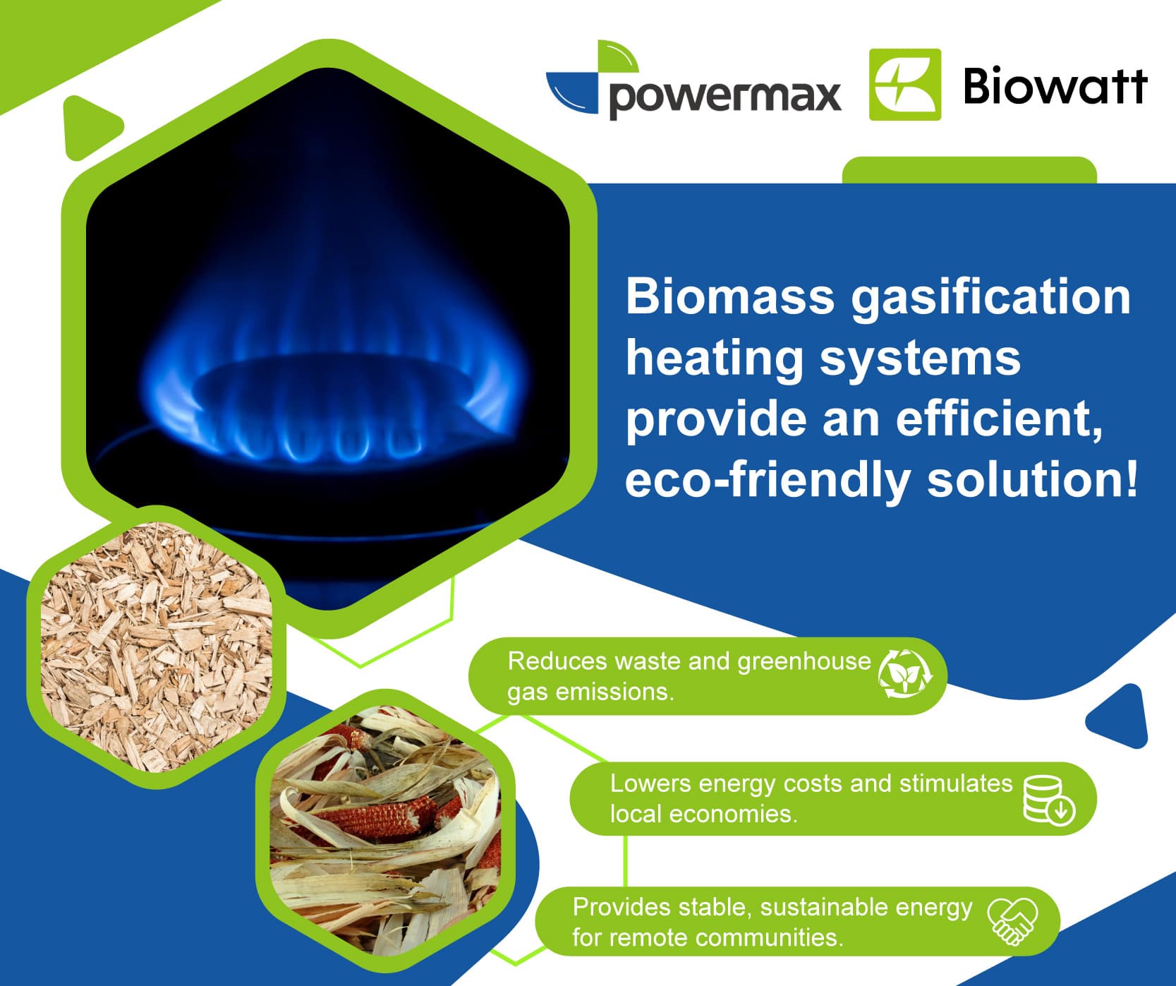 Concerned about waste disposal and winter heating?|Teneng Power Machinery