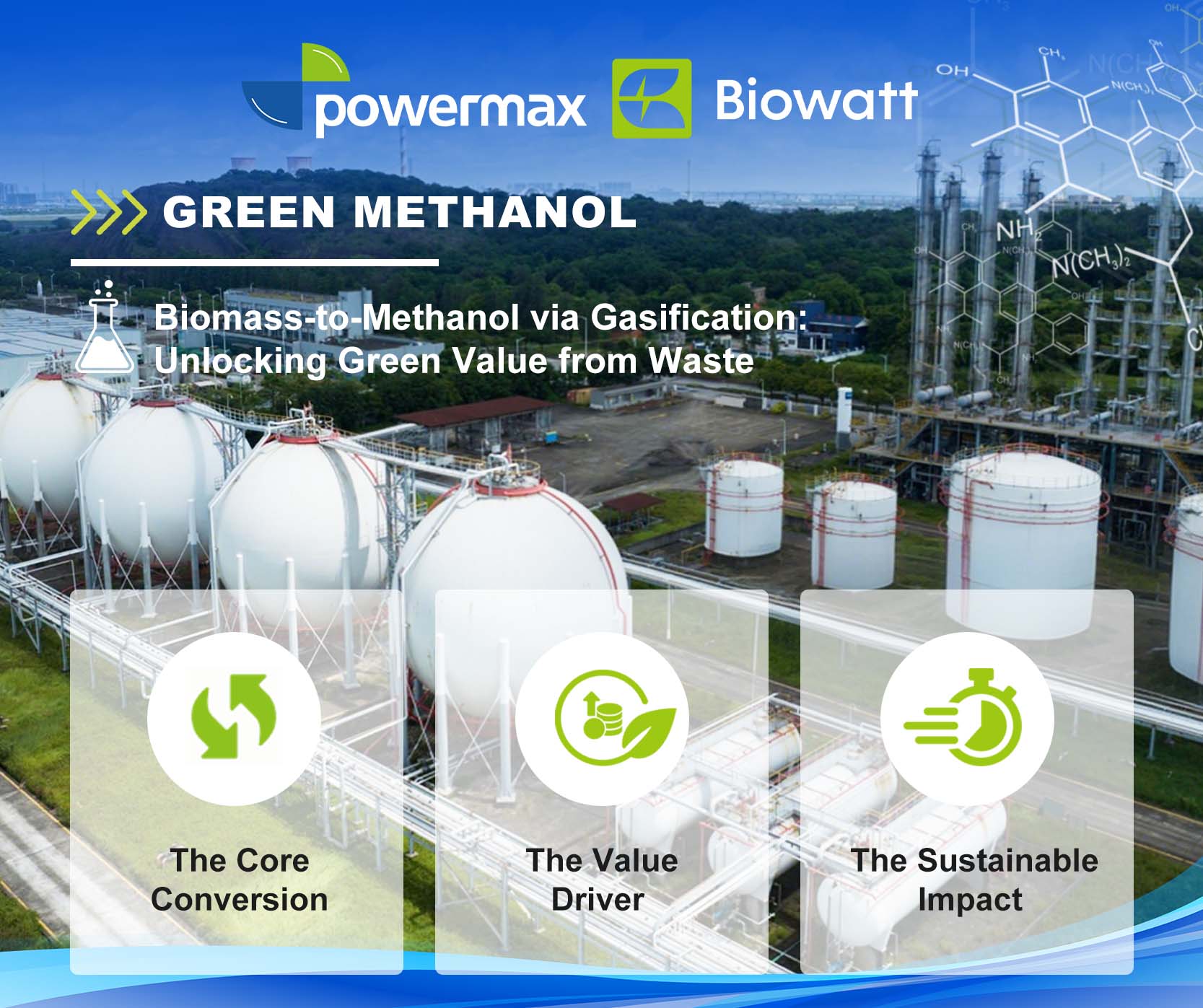 Biomass to methanol, Gasification technology, Green methanol production, .jpg